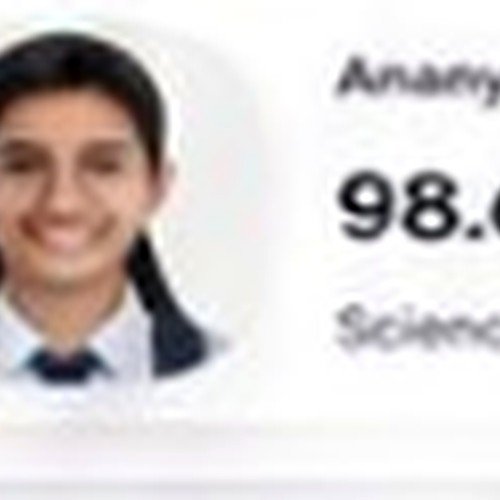 Aanya Rao